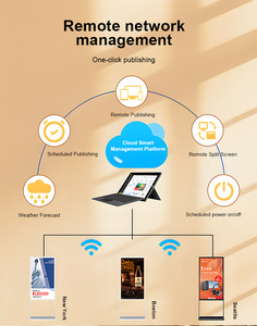Pantalla Digital Publicitaria para Ventanas de 43 Pulgadas, Señalización Digital 2K 4K LCD Android para Tiendas, Supermercados, Restaurantes, Pantalla de Menú - Product Image 4