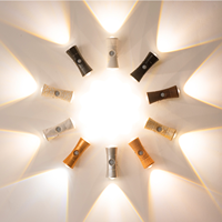 Nouvelle Lampe Murale LED Rechargeable à Détection de Mouvement et Induction Magnétique 2026 pour Chevet, Chambre, Maison et Hôtel