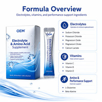 Poudre d'hydratation électrolytique à marque privée pour le sport et le fitness – Mélange de sodium, potassium et magnésium – Usine OEM de préparations personnalisées