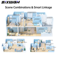 SIXWGH Kit Démarrage Maison Intelligente Zigbee 3.0 Gros Tuya Smart Life Écran de Contrôle Central Interrupteur Capteur Solution