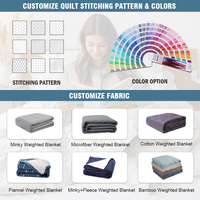 Couverture lestée matelassée rafraîchissante pour usine, douce et épaisse, toutes saisons, couverture sensorielle portable avec rembourrage de billes de verre