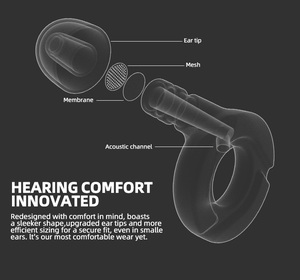 2026 <strong>Best</strong> Selling Filtered <strong>Ear</strong> <strong>Plugs</strong> - Noise Reduction &amp; Hearing Protection - Perfect for Concerts, <strong>Musicians</strong>, Raves - Product Image 1