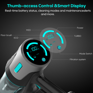 Flixmoga Detachable Battery Bagless Handheld Cordless 40000Pa Household Dry Intelligent Robot <b>Vacuum</b> Cleaner Ultra Fine Air - Product Image 3