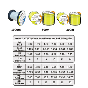 Kostenlose individuelle Aufkleber, niedrige Mindestbestellmenge 1 300/500/1000M, semi-floating Meeresangel-Schnur, OEM-Lieferant, Nylon-Angelschnüre für Meeresangeln - Product Image 2