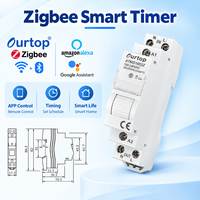 ATMS1602Z Zigbee Smart Timer Switch DIN Rail 16A Meteran Listrik Kontrol Aplikasi