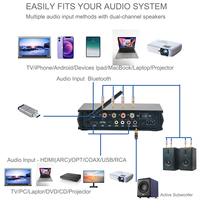 Amplificateur Samtronic TPA3116, amplificateur audio stéréo classe D sans fil, amplificateur de puissance Hifi 200W, enceintes passives, télécommande