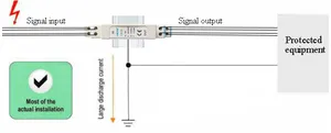 4-20mA 24V DC RS485 protection contre les surtensions de signaux de données pour instruments protection contre la foudre