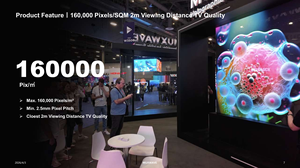 หน้าจอโฆษณาโฮโลแกรม LED MUXWAVE ใช้ในสถานที่ระดับไฮเอนด์ - Product Image 5