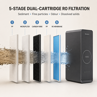 Purificateur d'eau électrique sans réservoir à débit élevé 600G, système de filtration par osmose inverse à 5 étapes sous comptoir pour hôtel et maison