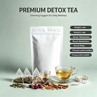 Thé Détox Minceur aux Herbes avec Vitamines pour Adultes - Réduit la Rétention d'Eau et les Ballonnements Abdominaux, Sans Sucre, Faible en Glucides, Emballage en Sachet