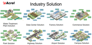 Acrel-Placa de acero laminado en frío de alta calidad, sistema de TI ICU, gabinete de aislamiento de distribución de energía <span class=keywords><strong>el</strong></span>éctrica, Q235A, de alta calidad, Q235A - Product Image 6