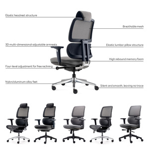 Silla de Oficina Ergonómica de Malla Completa, Reclinable, con Reposacabezas Ajustable y Giratoria, para Uso Comercial - Product Image 5