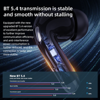 Nouveaux écouteurs intra-auriculaires sans fil TWS de Custom Brand Factory, avec chipset JL, contrôle intelligent par écran, petit écran tactile LCD, OEM ODM