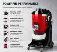 Aspirateur industriel MKG-012 120V, extracteur de poussière pour le ponçage du béton, la construction et le contrôle de la poussière des sols en époxy