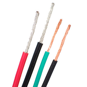 <span class=keywords><strong>Avss</strong></span> Auto Draad Japan 1.25 0.5fmm2 Pvc Auto Draadrol - Product Image 2