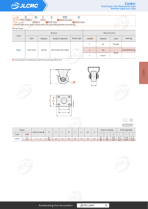 JLCMC Metall-Seitenbremse Mittellast-Flachplatten-Lenkrolle mit Gummi für Werkstattausrüstung - Product Image 4