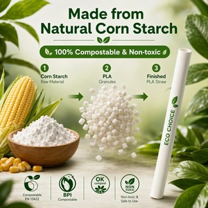 หลอด PLA ย่อยสลายได้ขนาด 8 มม. 12 มม. ทำจากข้าวโพด  หลอดดูดน้ำแบบใช้แล้วทิ้ง สีสันปรับแต่งได้ สำหรับ<span class=keywords><strong>ชา</strong></span>นม เครื่องดื่มเย็น น้ำผลไม้ กา<span class=keywords><strong>แฟ</strong></span> หลอดพลาสติก PLA - Product Image 4