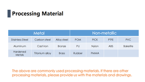 Precision CNC Machining Services for Smooth Polishing <strong>Rapid</strong> <strong>Prototyping</strong> Milling Stamping <strong>3D</strong> <strong>Printers</strong> Bronze Copper Metal - Product Image 4