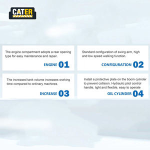 เครื่องยนต์คูโบต้า ใช้งานง่าย น้ำหนักเบาและยืดหยุ่น รถขุดขนาดเล็ก ดูแลและซ่อมบำรุงง่าย - Product Image 5