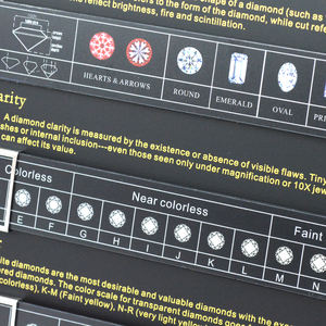 กระดานแสดง<span class=keywords><strong>เพชร</strong></span> 4C ของ Kinway English กระดานแสดง<span class=keywords><strong>เพชร</strong></span> 4C อุปกรณ์ตรวจสอบเครื่องประดับ อุปกรณ์ช่วยสอนสำหรับการฝึกอบรมลูกค้า - Product Image 4