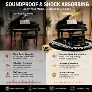 Alfombrilla Antivibraciones para <span class=keywords><strong>Piano</strong></span>, Aislamiento Acústico, Alfombra para Debajo del <span class=keywords><strong>Piano</strong></span> para Reducción de Ruido, Decoración para Sala de Música - Product Image 3