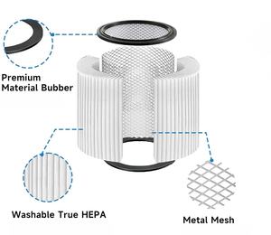 Filtro <span class=keywords><strong>de</strong></span> cartucho <span class=keywords><strong>de</strong></span> repuesto lavable y reutilizable DCV5801H HEPA para DeWalt para <span class=keywords><strong>Shop</strong></span> <span class=keywords><strong>Vac</strong></span> DCV580/DCV581H para uso doméstico - Product Image 6