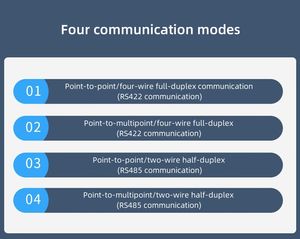 <span class=keywords><strong>Dtech</strong></span> ตั<span class=keywords><strong>ว</strong></span>แปลง IOT9017I เป็น RS232ไฟฟ้าแยก RS422 RS485เกรดอุตสาหกรรม - Product Image 5