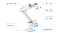 Boîte de vitesses pour bras robotique industriel à 6 axes de haute précision |   Moteur PLC |   Haute puissance 5 kW |   Modèle FR5 |   Charge utile de 5 kg |   24h/24 et 7j/7 sans personnel
