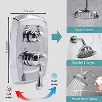 Système de Douche Moderne à Double Jet avec Douchette Pluie et Douchette à Main, Fixation Murale, Ensemble Robinet de Bain Spa avec Massage Dorsal, Garantie 10 Ans