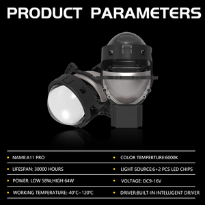 Upgrade A11 Pro 3.0 Inch Bi-<b>led</b> <b>Projector</b> Lens 6000K 64W Car Headlamp <b>LED</b> Headlights for Better Overhead <b>Projector</b> Lens - Product Image 5