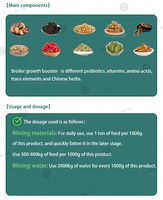 Aliments pour animaux Suppléments pour poulets Stimulant de croissance pour poulets Aliment de démarrage Poudre de viande de poulet Acides aminés pour animaux