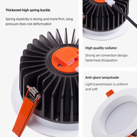 Plâtre Anti-Éblouissement Double Downlight Rond 6W 30W Spot Led Spot Light