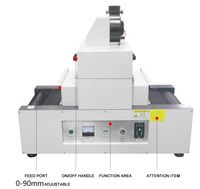 Petite machine de polymérisation UV de haute précision, équipement de test pour l'industrie de l'impression GA-1401 220V, garantie 1 an, support OEM/ODM