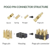 Connecteur à ressort à contact plaqué or de haute qualité, nouvelle conception, 2 broches, 3 broches, 4 broches, Pogo Pin