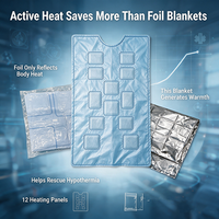 Couverture Thermique de Survie en Mylar Jetable, Couverture Chauffante d'Urgence pour Camping en Plein Air et Patients