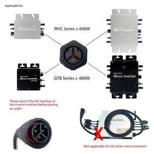 Câble d'extension M25 mâle-femelle pour micro-onduleur solaire étanche <span class=keywords><strong>WVC</strong></span> GTB, câble AC avec connecteur M25, fil en caoutchouc, 2M - Product Image 6