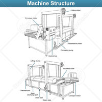 ORME Groothandel Banaan Aardappelchips Kippenpootjes Batch Blancher Pinda Noten Amandel Wortel Blancheringsmachine