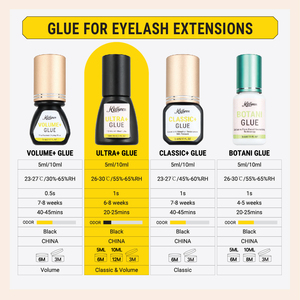 Thấp Mùi Đen Lash mở rộng keo dính chuyên nghiệp nhanh khô mạnh Lông mi giả mở rộng keo Colle - Product Image 3