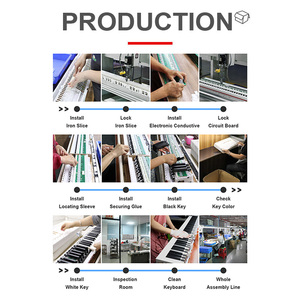 Bàn Phím Nhạc Cụ Cho Trẻ Em Đàn Piano Điện 88 Phím Bán Chạy - Product Image 5