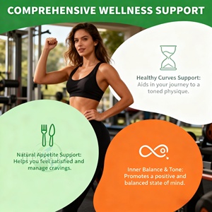 Produsen Oem tablet pil pembakar lemak Plus pil Herbal suplemen diet kapsul ramping tablet pembakar lemak - Product Image 2