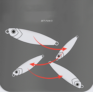 SNEDA – leurre rigide en métal avec tête plombée imprimée 3D, appât artificiel de <span class=keywords><strong>pêche</strong></span> à tirage rapide, 40g - Product Image 3