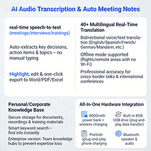 Carnet intelligent LinkBuddy 1.0 avec synchronisation papier-numérique, enregistrement vocal et résumé IA pour les notes des étudiants - Product Image 6