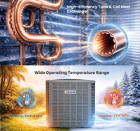 Bestcold Unità Interna a Scarico Superiore R32 14.3SEER2 con Motore ECM e Bobina a Forma di A per Condizionatore d'Aria Commerciale Nord America
