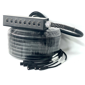 Oem Chất lượng cao 8 kênh <span class=keywords><strong>Cat6</strong></span> SF/UTP cáp được bảo vệ <span class=keywords><strong>RJ45</strong></span> Ethernet Mạng rắn hộp cáp cho màn hình hiển thị ngoài trời - Product Image 2