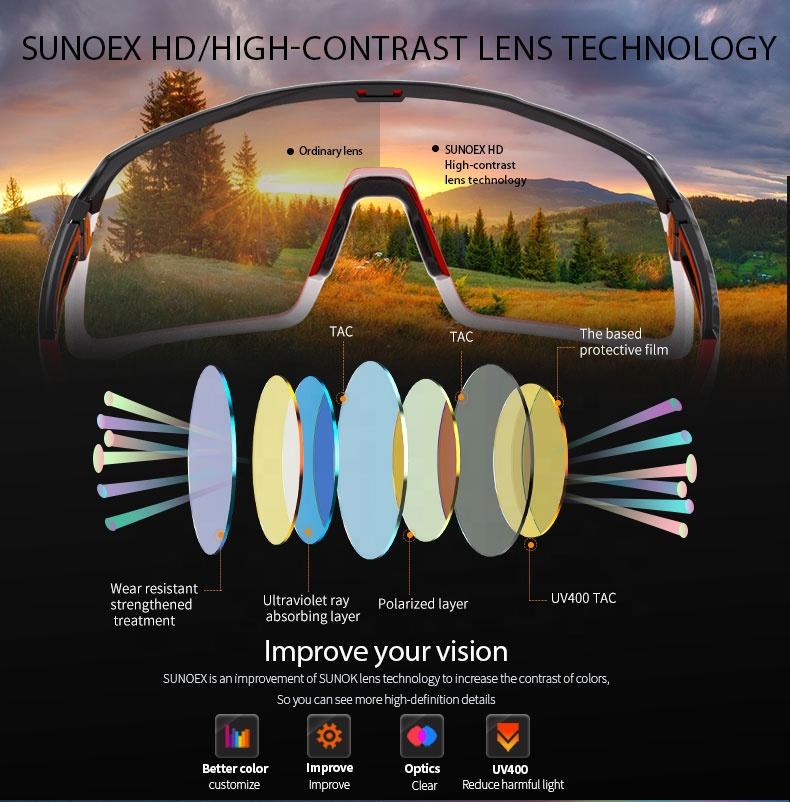 Polarized Sport Sunglasses Anti UV thumbnail 4