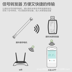 ZGMISMART WiFi Roller Shade Converter <b>5V</b> <b>1A</b> 2.4GHz For Smart Curtains - Product Image 3