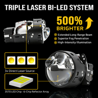 Kit de Rénovation de Phares de Voiture à Triple Laser Bi-LED avec Lentille de Projecteur 3 Pouces, Installation Sans Perte, Refroidissement à Double Ventilateur, Compatible H4 H7 9005 9006 - Vente en Gros
