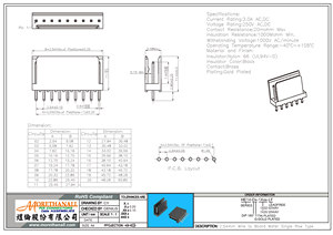 ขั้วต่อ HE14-Dx-1Xxx ราคาประหยัด 2.54 มม. HE14 PCB DIP 180 ขั้วต่อแบบ DIP ตัวผู้, ขั้วต่อบอร์ด 250V DC - Product Image 2