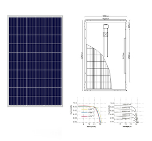 แผงโซลาร์เซลล์ซิลิคอนโมโนคริสตัลไลน์ 12V 100W 150w 200w 250w 300w รุ่น CHN100-36M โมโนคริสตัลไลน์ซิลิคอนโซลาร์ - Product Image 5