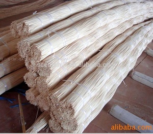 Manufacturer Price High Quality Aroma Fragrance <strong>Diffuser</strong> Rattan <strong>Sticks</strong> - Product Image 3